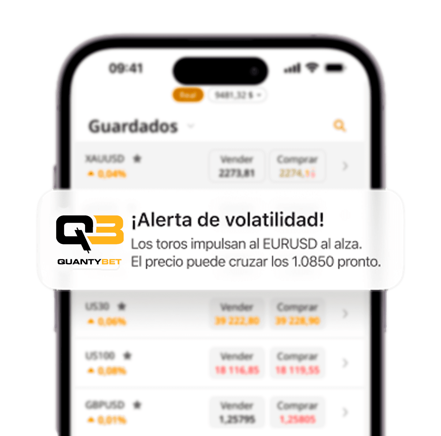 Insights at your fingertips